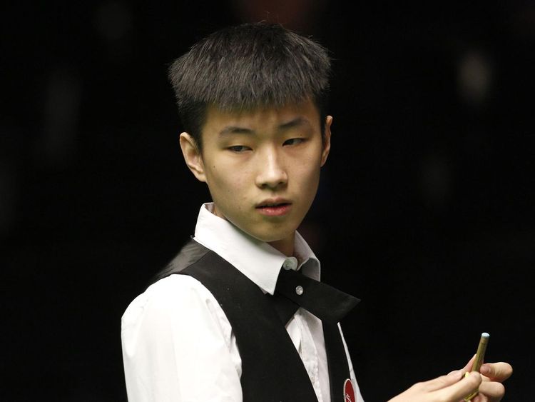 球星能力显 球星能力显