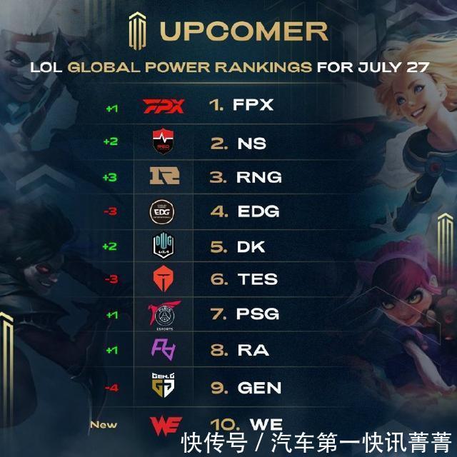 场比赛的重 场比赛的重