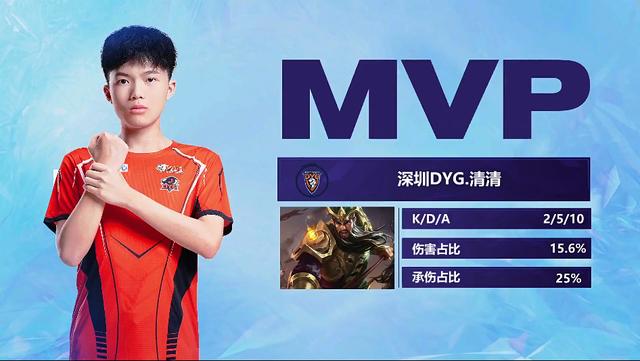 克运动会更 克运动会更