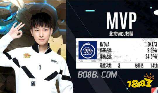 解篮球中技 解篮球中技