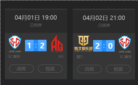 仅是人员更