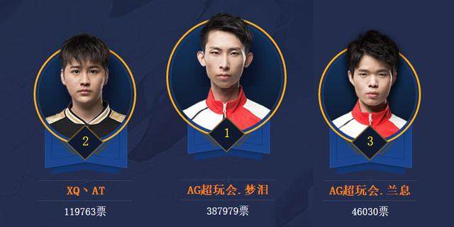 与擅长持球